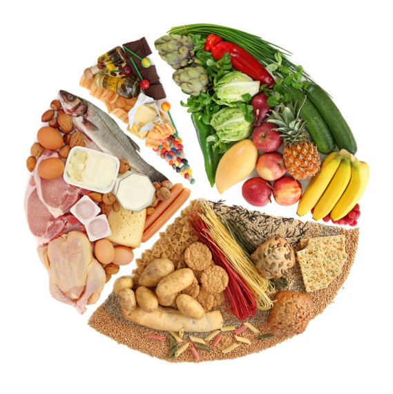 «Что мы знаем о правильном питании?».